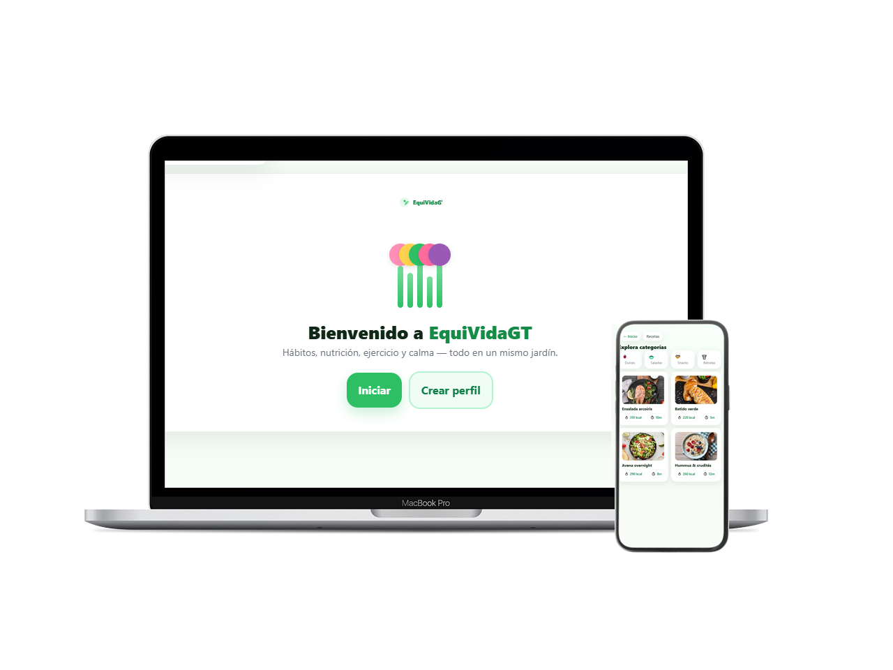 Prototipo de Plataforma de Bienestar