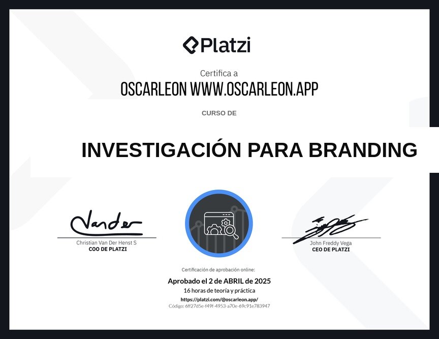 Investigación para Branding